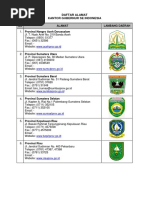 Daftar Alamat Gubernur Se Indonesia