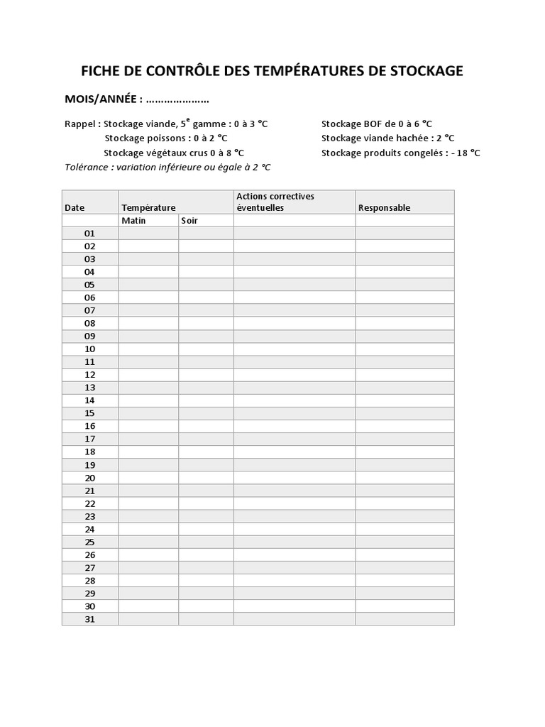 Feuille De Température Vierge à Imprimer Fiche de Releves de Temperatures PDF | PDF