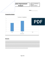 System Improvement Analysis 2017 For NC9