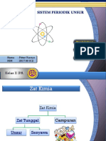 Kimia Dasar Kelas 1 SMA