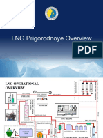 Sakhalin LNG-Train Gen