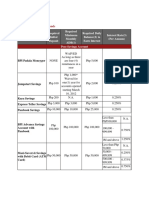 BPI Charges and Fees 11-21-2019