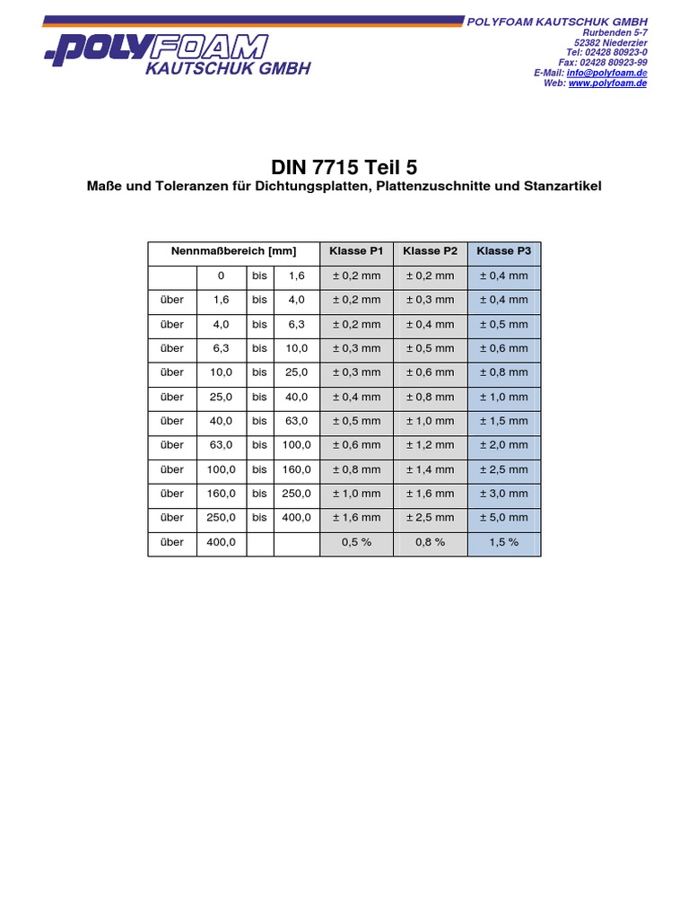 Din 7715 | PDF