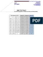 Din7715 PDF