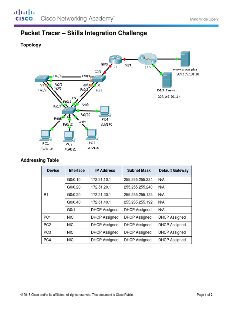 8.3.1.2 Packet Tracer - Skills Integration Challenge Instructions | PDF ...