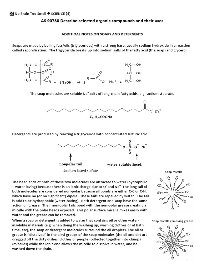 Additional Note On Detergent & Soap PDF Detergent Soap