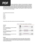 The Term Telecommunication Means Communication at A Distance