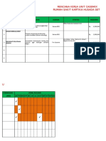 Rencana Kerja Casemix
