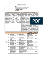 Program Tahunan Keteramapilan Teknis Pekerjaan Sosial