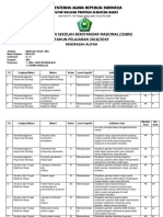 Kisi-Kisi Usbn Biologi 2019 Oke