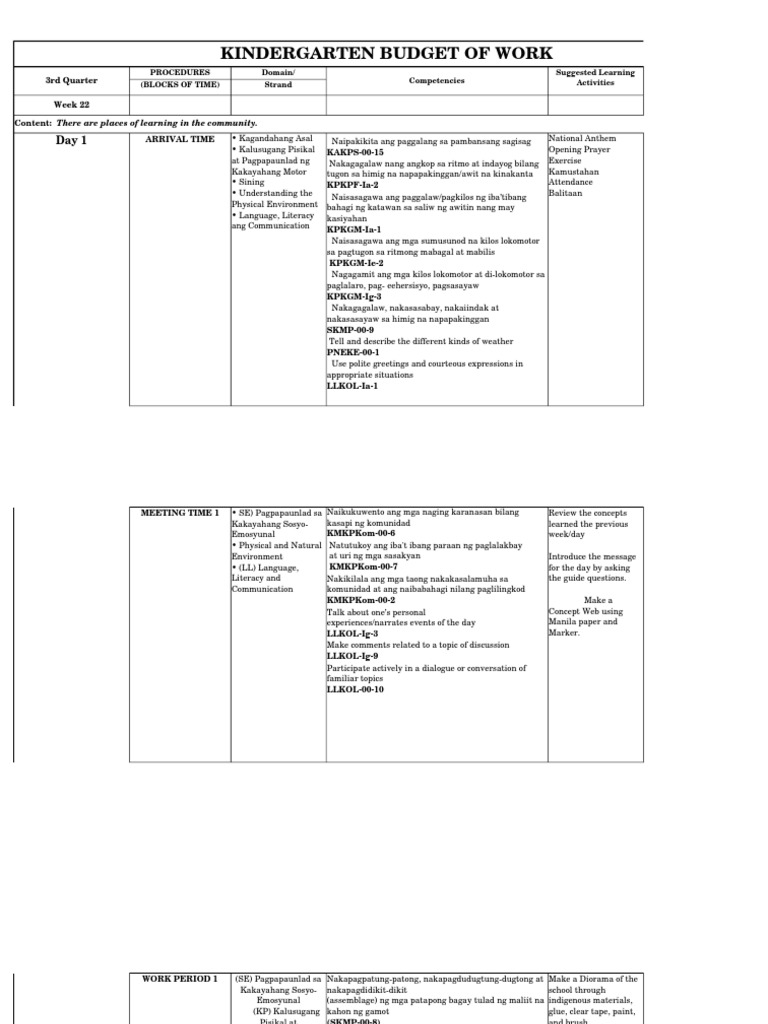 Sample BOW | PDF