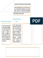 La Ciencia Política en El Perú Inicio de Su Institucionalización