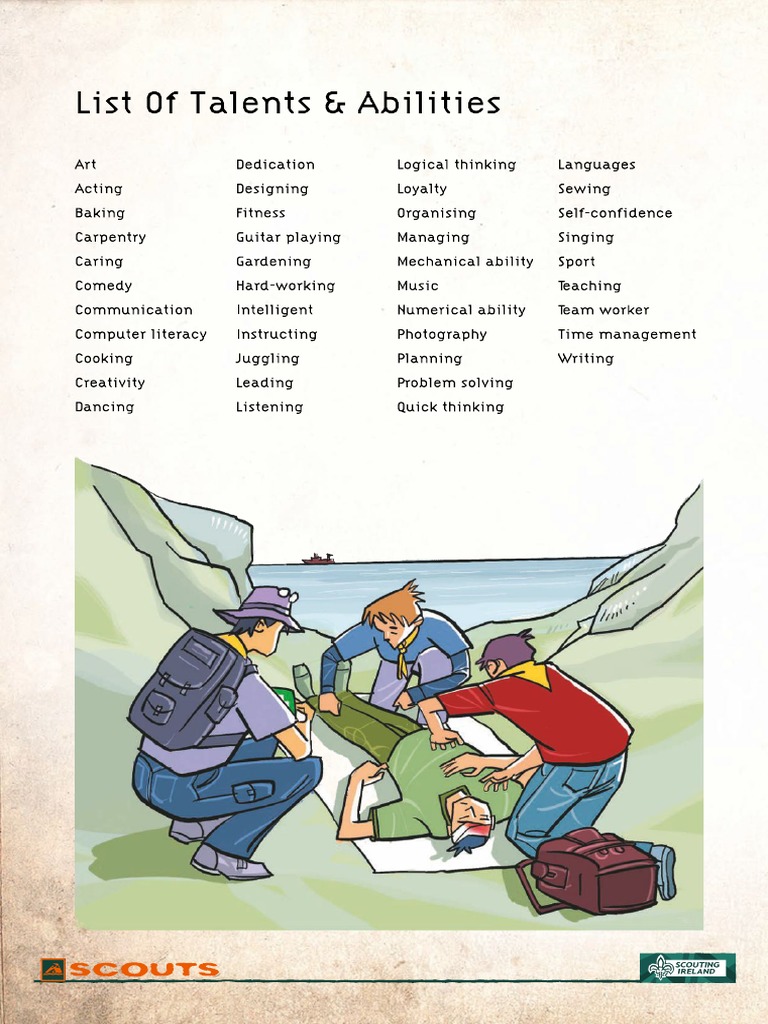 List of Talents Abilities PDF | PDF