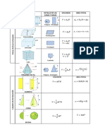 Formulario Volumenes