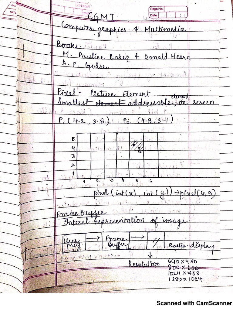 CGMT Notes | PDF