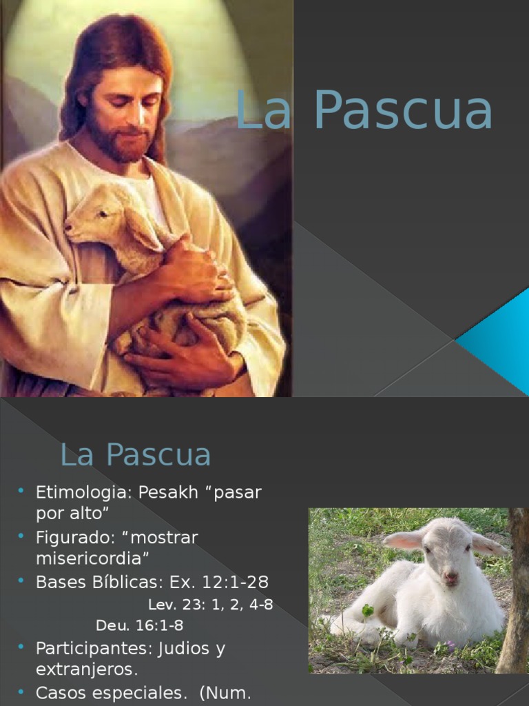 Significado y Orígenes de la Pascua | PDF | Pascua de Resurrección | Jesús