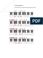 Chord Keyboard Untuk Pemula