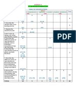 PT_SCIENCE 5_Q2 (2)