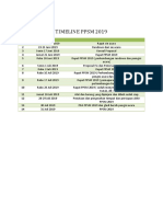 Timeline Ppsm 2019