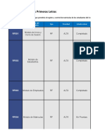 AP08 AA9 EV06 Matriz de Trazabilidad de Requisitos