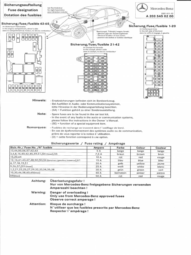 MercedesBenz C Klass (W203) Fuse Diagram 2001 PDF