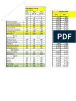 Ejercicio de Analisis Vertical y Horizontal RESUELTOS