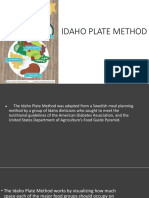 Idaho Plate Method