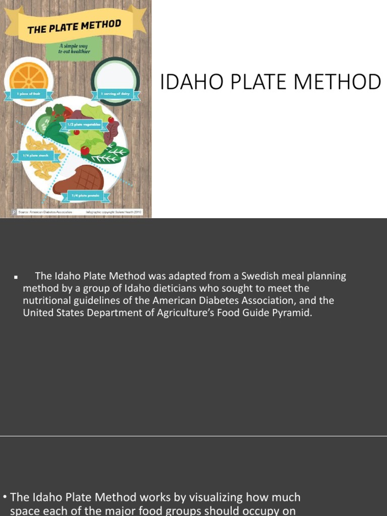 Idaho Plate Method PDF