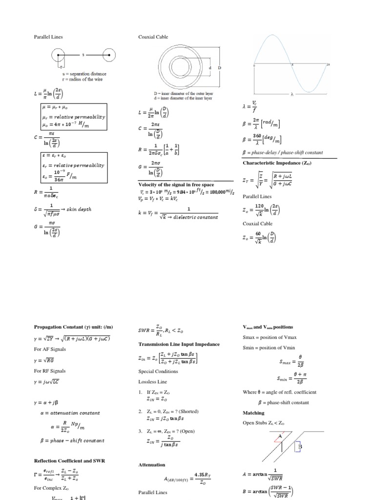 Formulas in Transmission Lines PDF Transmission Line