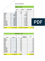 Tablas Dinamicas