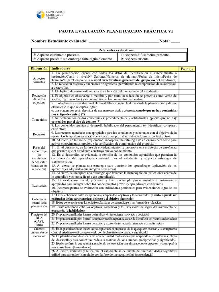 Evaluación de Planificación Educativa | PDF | Evaluación | Teoria de la ...