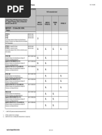 wincc cp compatibiliy