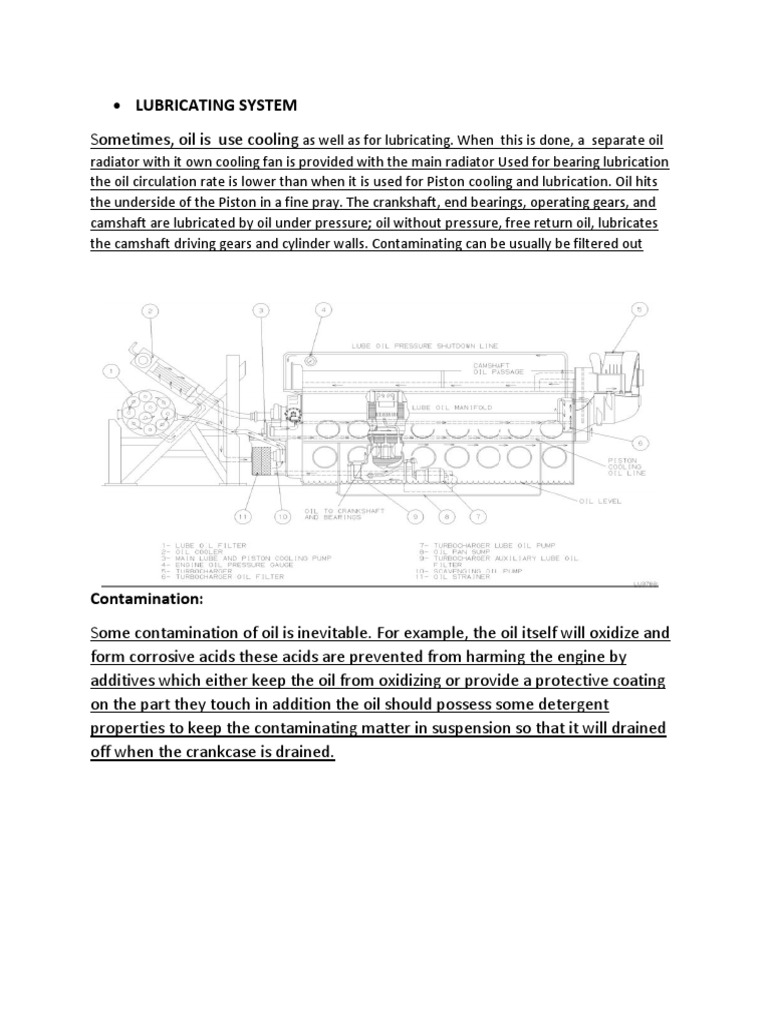 Lubricating System | PDF