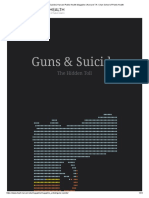 Guns Suicide Harvard Public Health Magazine Harvard T