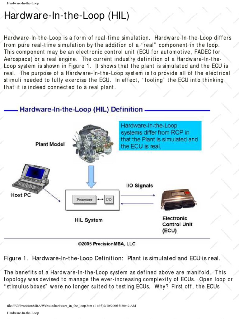 Hardware in the Loop | Automation | Computer Architecture