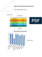 Test Inteligencias Multiples