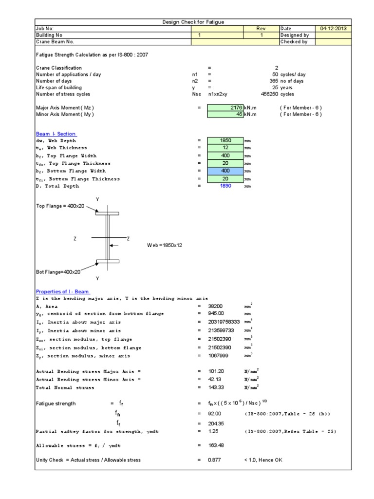 Fatigue Check | PDF | Bending | Civil Engineering