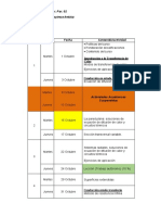 3.- Planificación Parcial_2019 2s - Updated-1