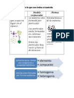 PDF Quimica