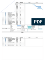 Roads Programmation