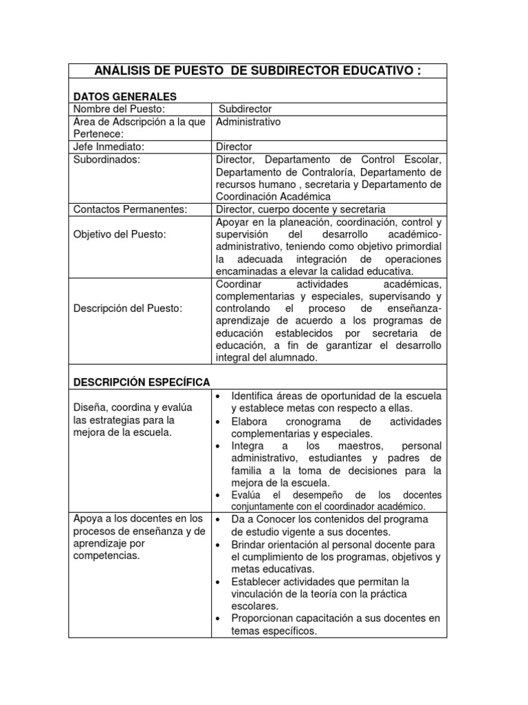 [TITULO]: Análisis de funciones de un Subdirector Educativo | PDF ...