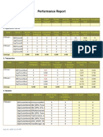 Perfreport PDF