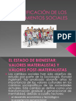 Identificación de Los Movimientos Sociales