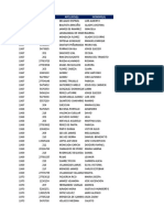 Lista Def Egresados Habilitado PDF