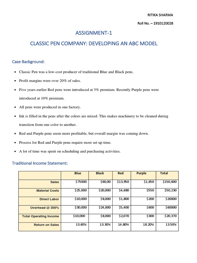 Assignment1 Classic Pen Company Developing An Abc Model Case