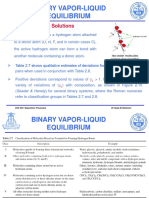 Binary Vapor-Liquid Equilibrium