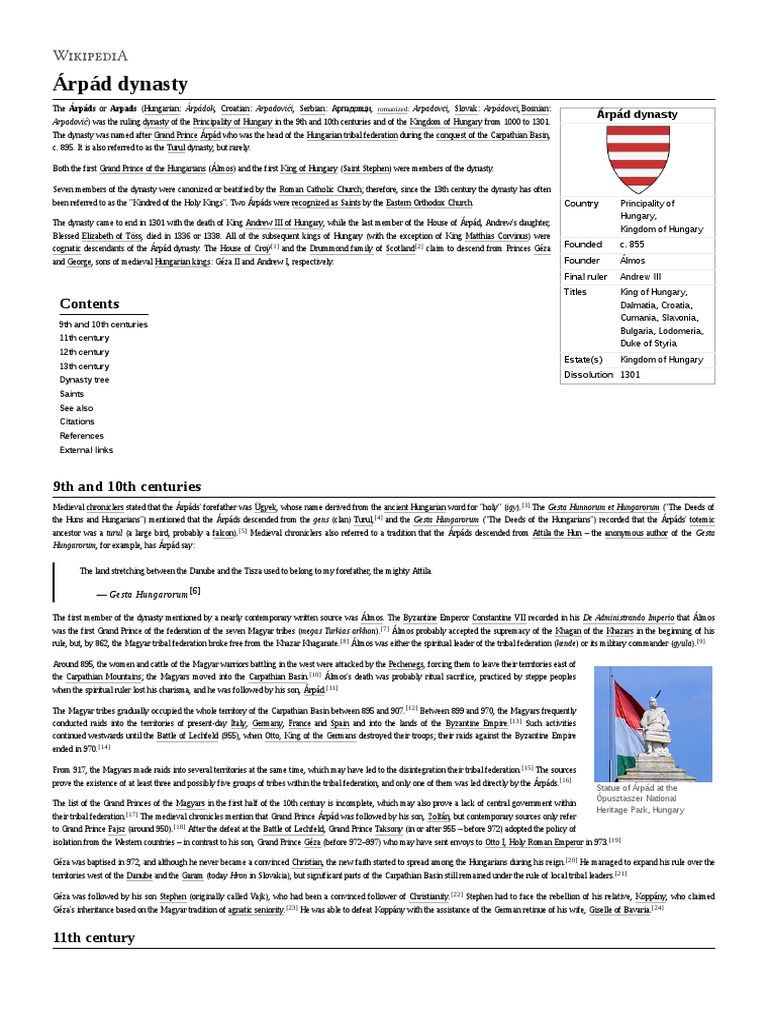 Árpád Dynasty Country PDF Monarchy Royalties