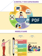 2.3 Infografias SAMR.pdf