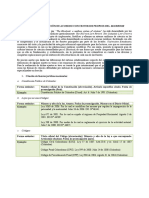 Pautas Bluebook PDF