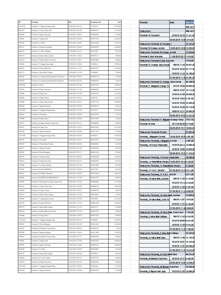 Ridicari Numerar Septembrie PDF | PDF